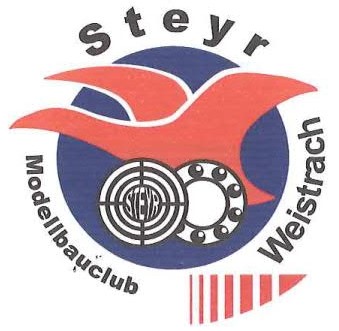 mbc ordnung